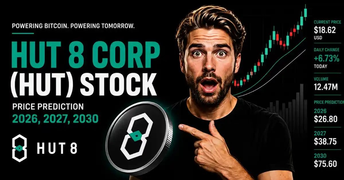 Hut 8 Corp (HUT) Stock Price Prediction 2026, 2027, 2030 – 2040: Is HUT the Best AI Crypto Stock to Buy?